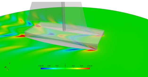 Kelvin wake pattern generated by a double twin hull