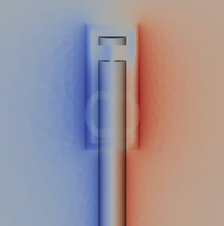 Scattering field of a plane wave impiging the PU device with a porous wind shield