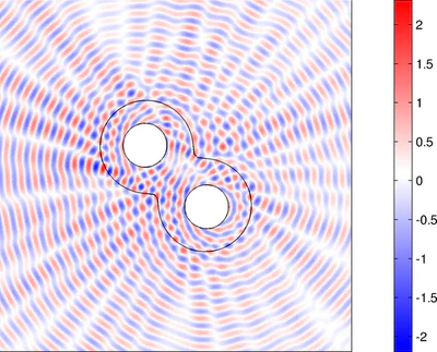 Optical leaky modes featured image